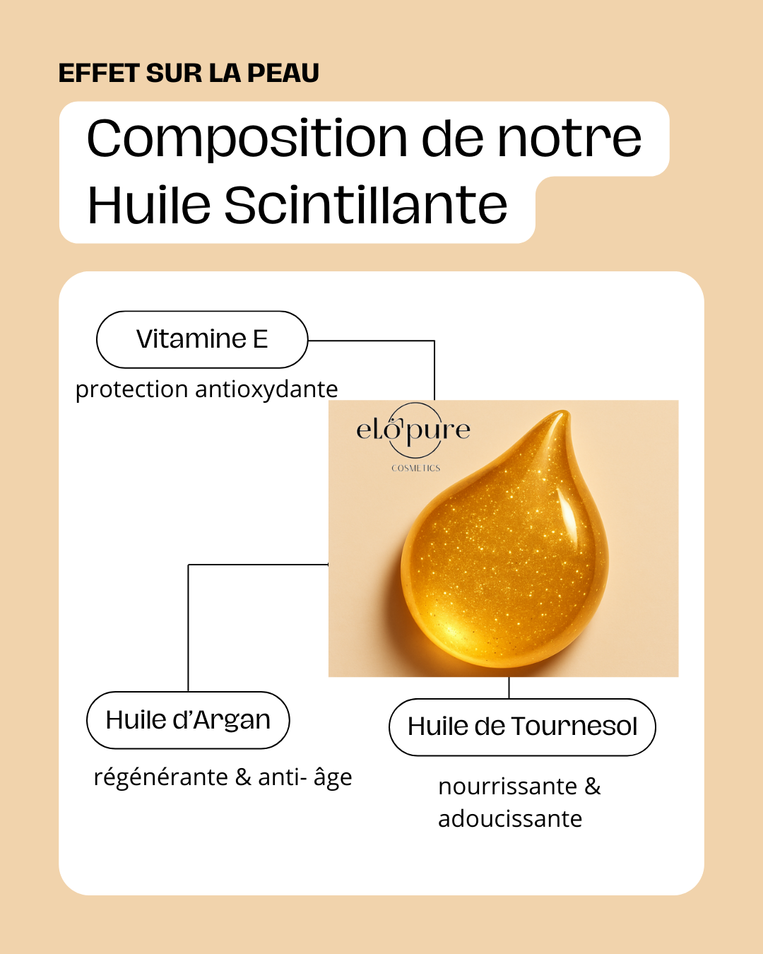 Huile Scintillante SPF 30 – Bronzage Sublime & Protection Solaire